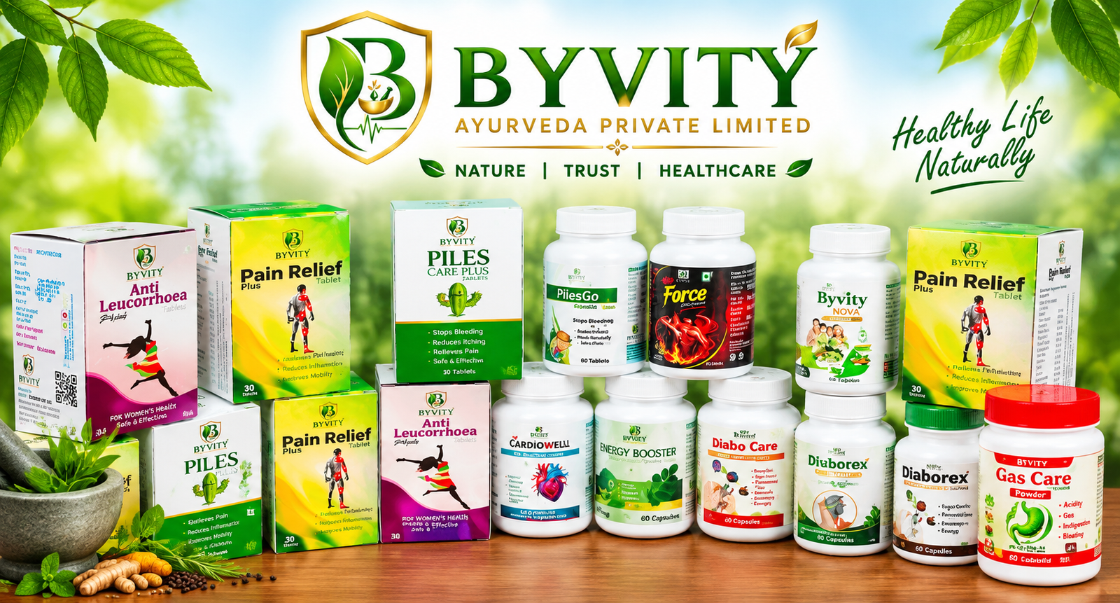 Bivety Health Care banner