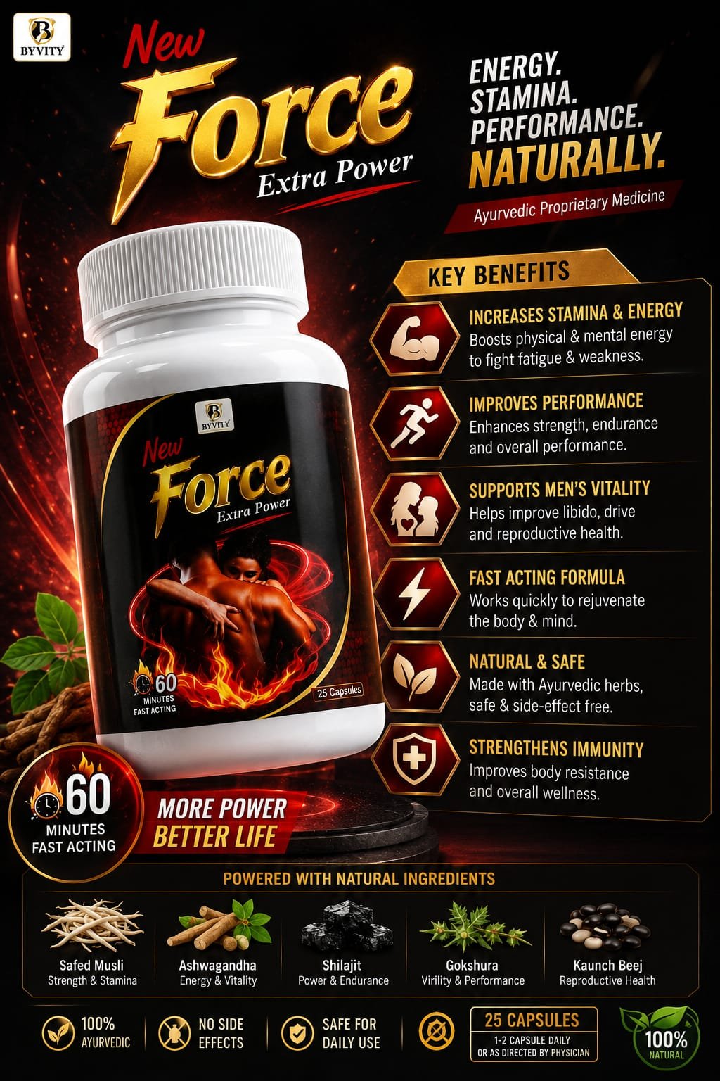 NEW FORCE  CAPSUULES