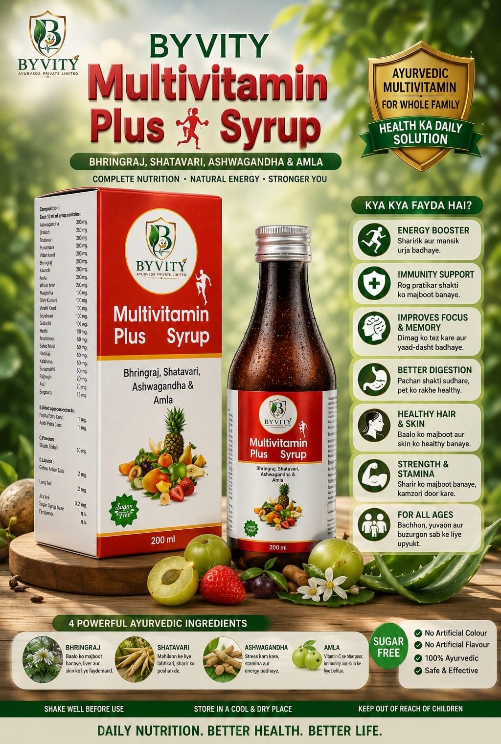 Multivitamin Syrup