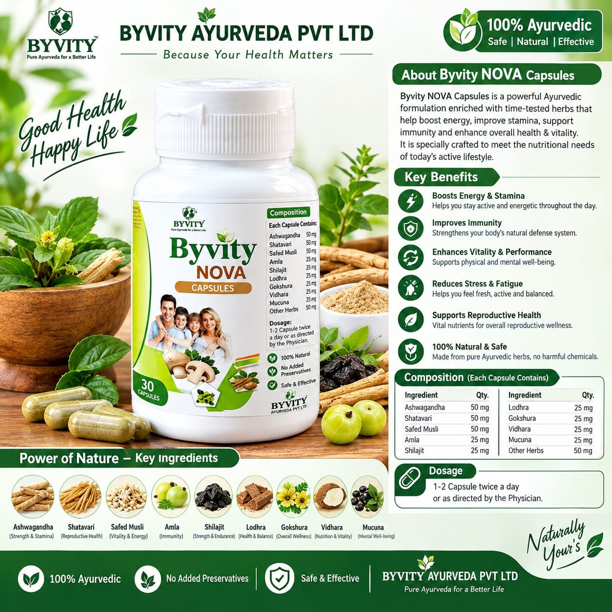 BYVITY NOVA CAPSULE