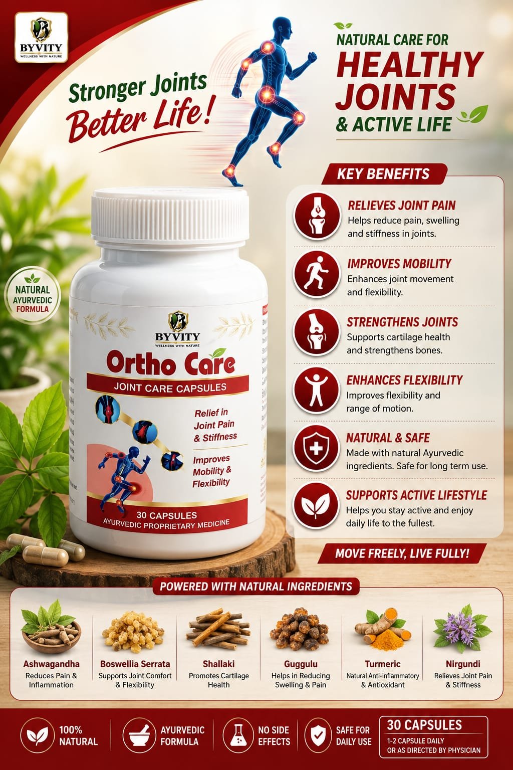 Ortho Care Capsuiles