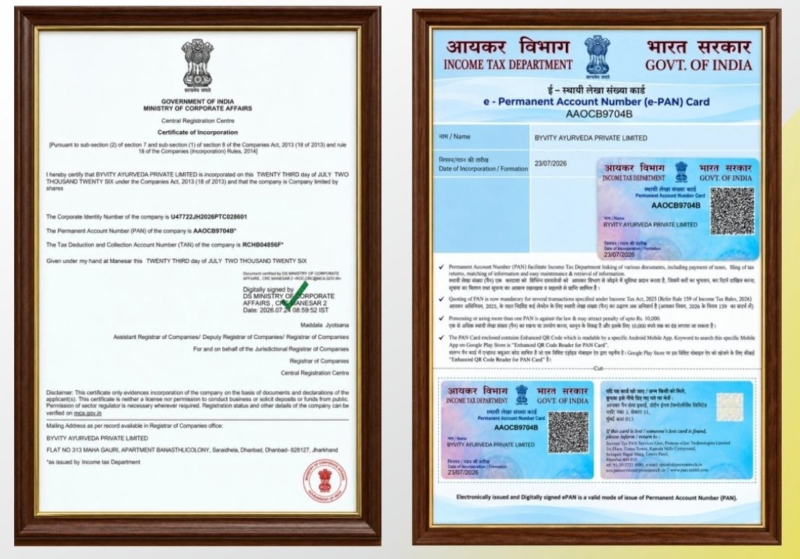 Certificate of Compliance